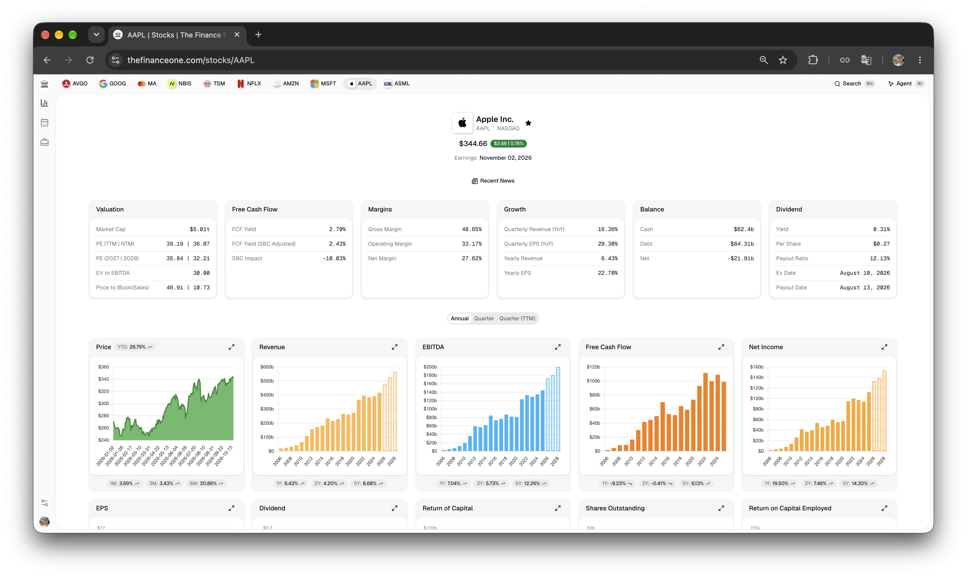 Redesigned Apple company page with compact navigation, financial overview cards, and charts